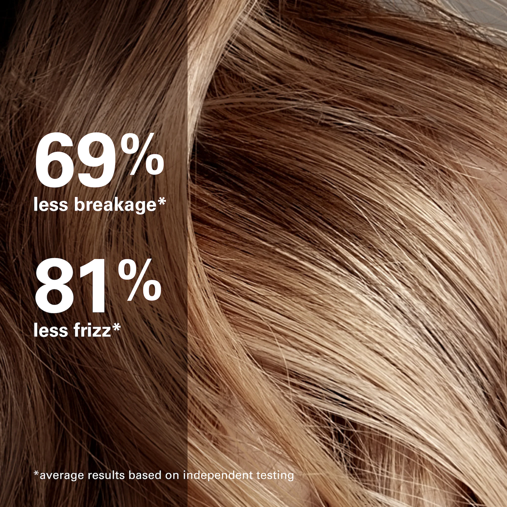 Money Mist Leave-in Conditioner - Image 6